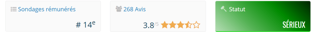 note buziness rating toluna
