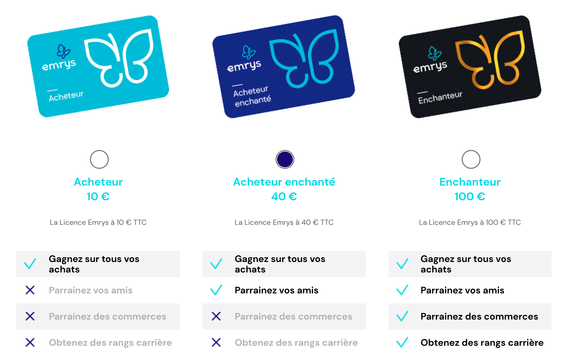 statut et tarifs Emrys La Carte