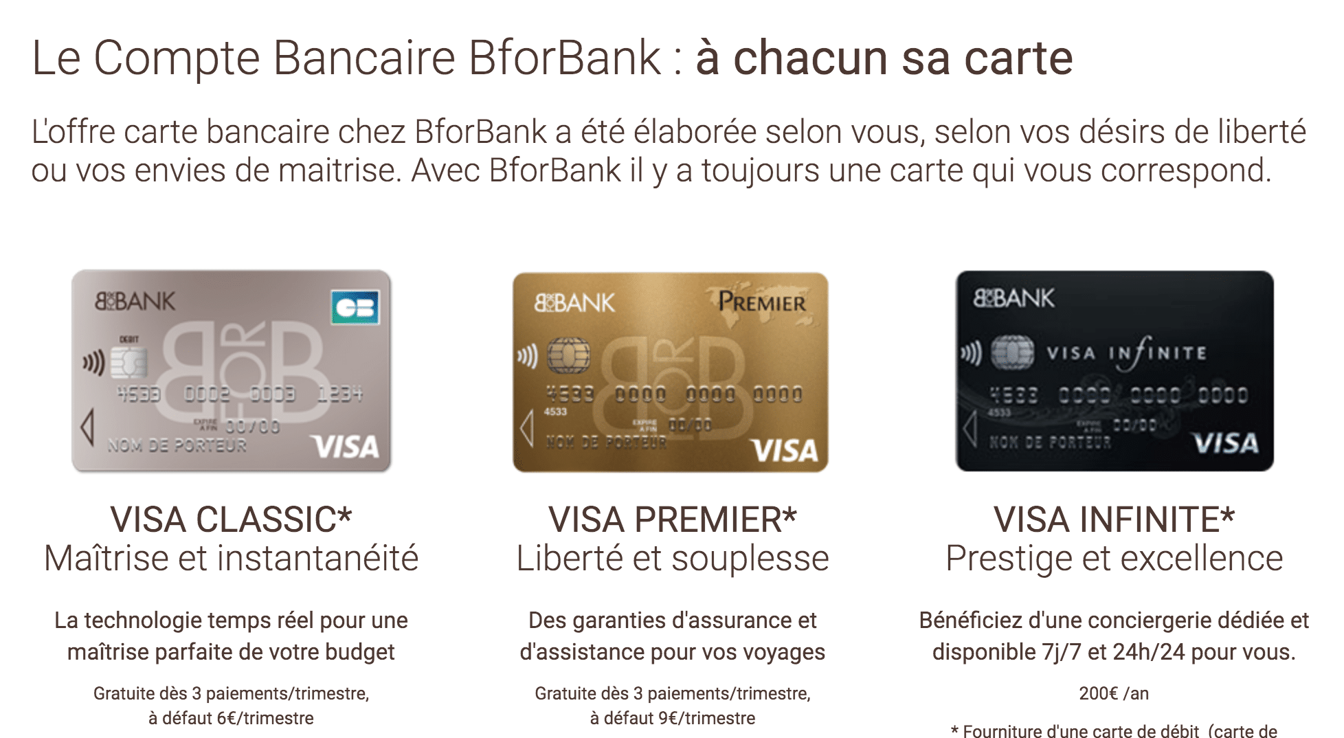 Conditions pour ouvrir un compte BforBank