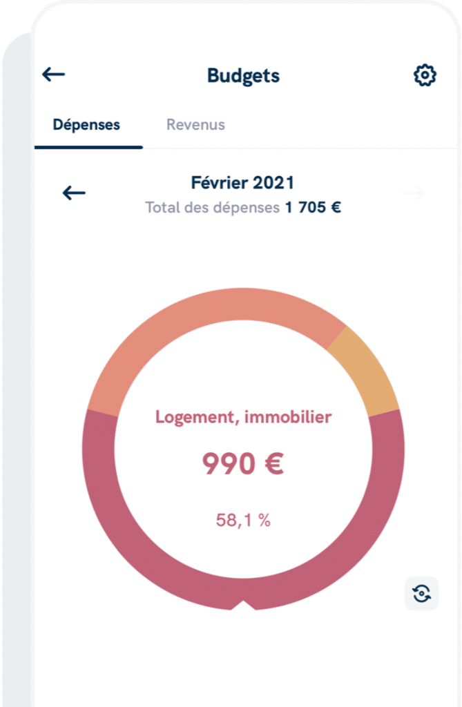 9. Utilisez un outil ou une application de finances personnelles