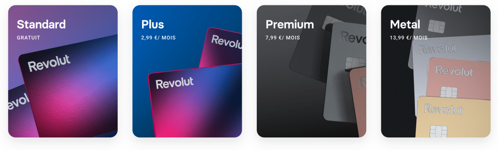 Les offres Revolut