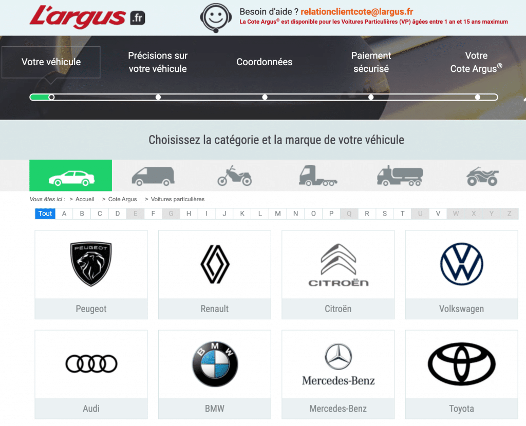 Comment estimer le prix de sa voiture ?