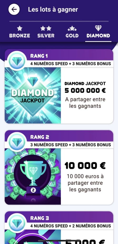 Que peut-on gagner sur Bravospeed ?