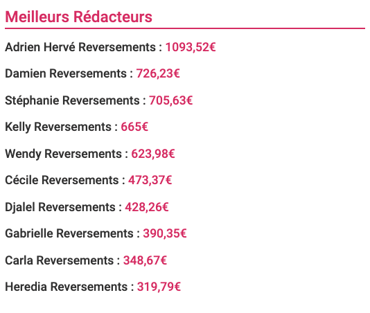 Combien peut-on gagner avec Pimido ?