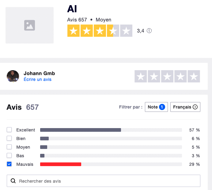 ai marketing avis sur trustpilot