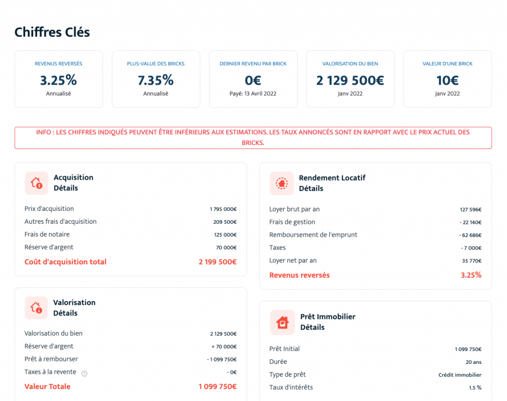 Mais aussi et surtout plein d’informations financières