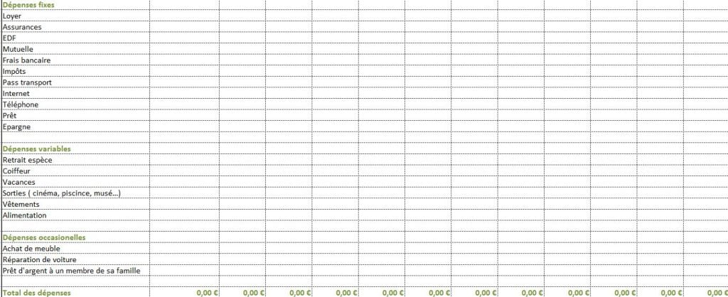 ajoutez ses dépenses