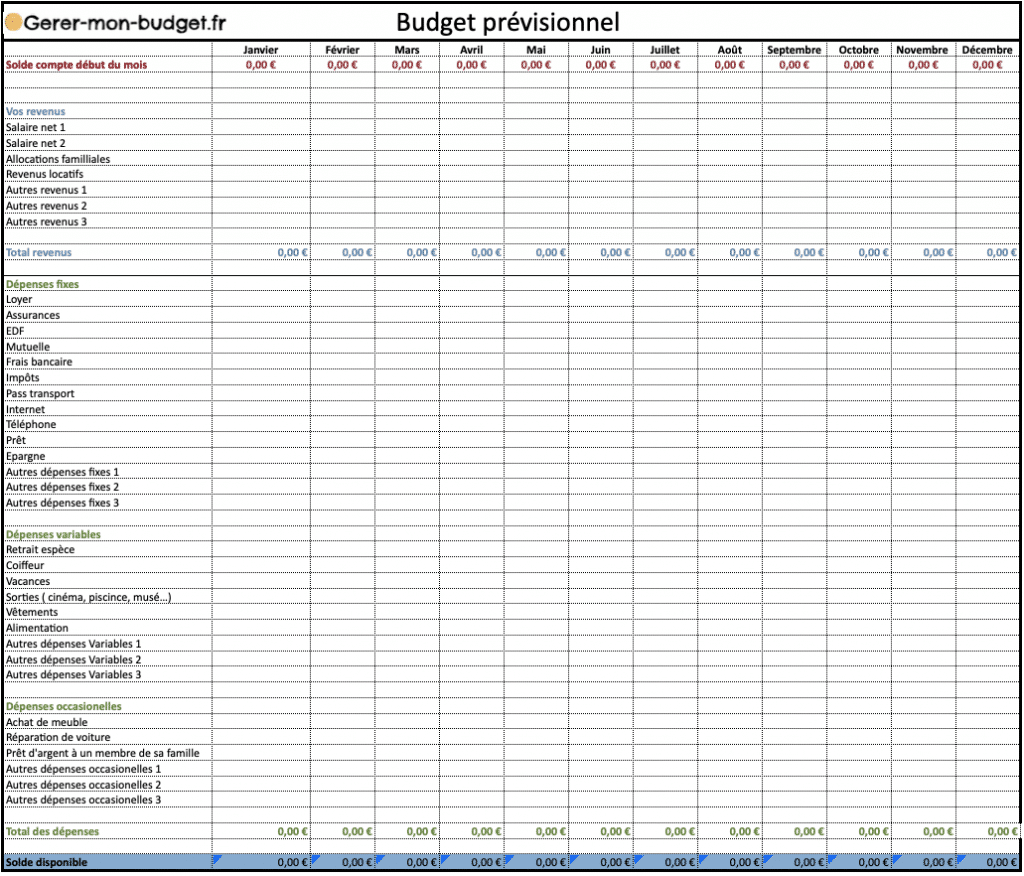 Voici à quoi ressemble le tableau excel budget familial gratuit