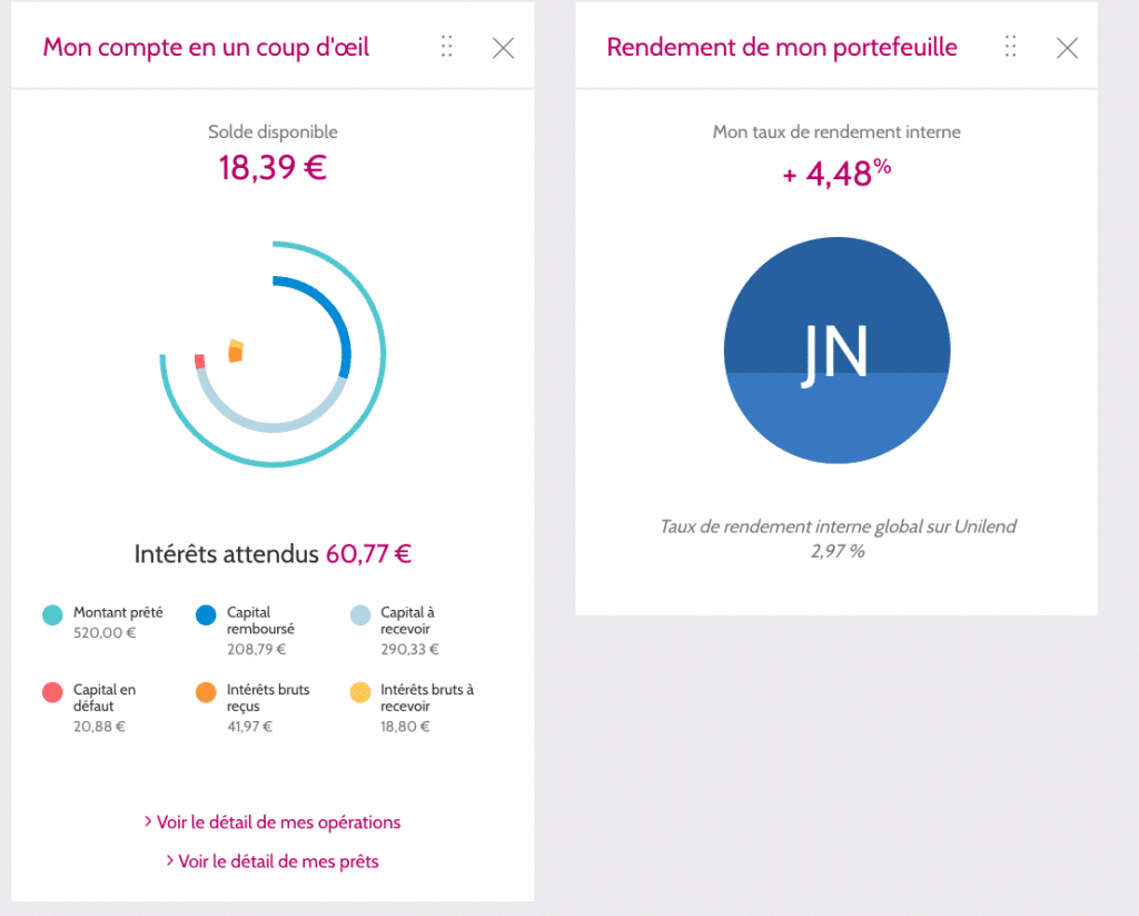Crowdlending