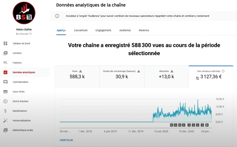 combien gagne-t-on d'argent avec 500 000 vues YouTube