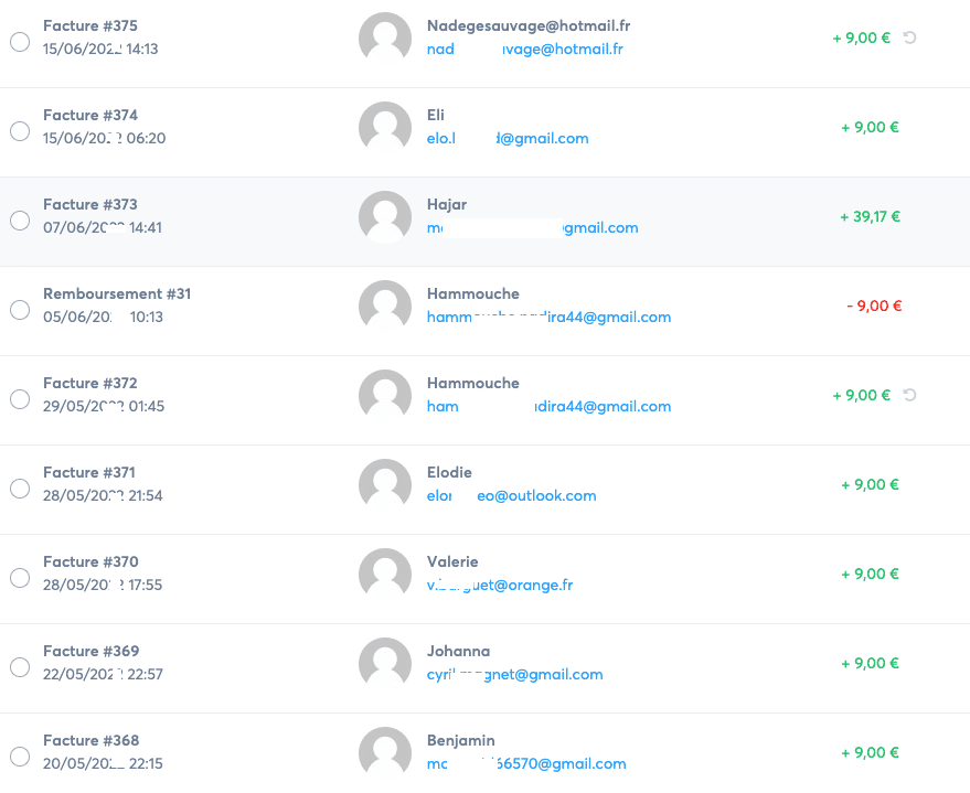 Pour vendre mes ebooks, j’utilise Systeme.io : 